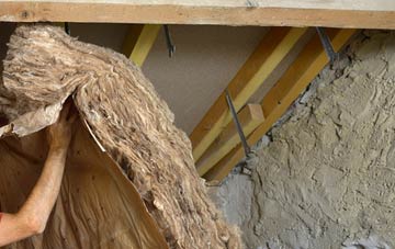 Southernby pitched roof insulation costs